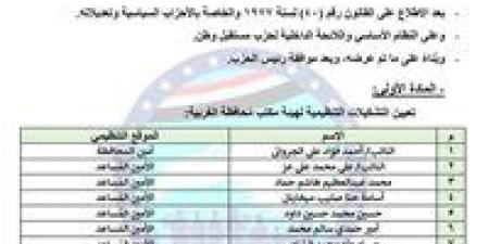 ننشر تشكيل أمانة الغربية الجديدة بحزب مستقبل وطن بعد اعتمادها رسميا