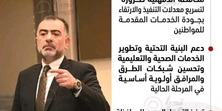 تامر القصبي.. صوت الدقهلية تحت القبة.. النائب يطالب بزيادة مخصصات محافظة الدقهلية من أجل تعزيز الخدمات وتسريع التنمية