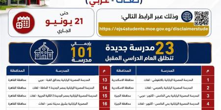 رابط مباشر للتقديم.. 23 مدرسة مصرية يابانية جديدة 2026