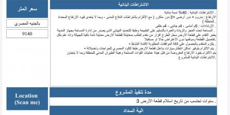 طرح فرص استثمارية متميزة بمدينة ناصر الجديدة غرب أسيوط خلال يونيو 2026