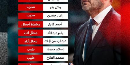 اتحاد السلة يعلن تشكيل الجهاز الفني لمنتخب مصر