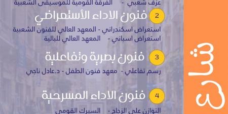 أكاديمية الفنون تواصل تحويل وسط القاهرة إلى منصة مفتوحة للإبداع