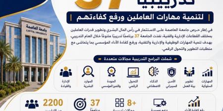 جامعة العاصمة تنفذ 37 برنامجًا تدريبيًا لتنمية مهارات العاملين ورفع كفاءتهم