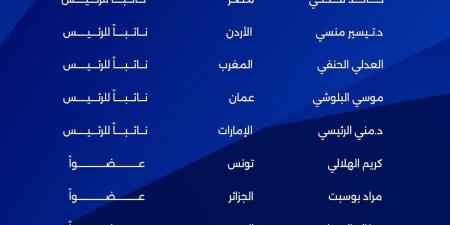 بالأسماء.. تشكيل مجلس إدارة الاتحاد العربي لكرة اليد 2026-2028