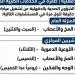 صحة الدقهلية تُعلن تشغيل عيادات تخصصية جديدة في جراحات “المخ والأعصاب” و“الأوعية الدموية”
