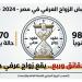 فوضى الزواج العرفي بمصر.. صدمة الأرقام ومقصلة قانون 2026 (بيانات)