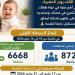 مبادرة «الألف يوم الذهبية» تواصل دعم صحة الأم والطفل بالغربية