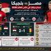 مصر وبلجيكا..التاريخ يشعل موقعة الافتتاح في كأس العالم 2026