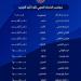 بالأسماء.. تشكيل مجلس إدارة الاتحاد العربي لكرة اليد 2026-2028