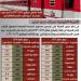 السكة الحديد تعيد تشغيل قطاري "تحيا مصر" على خط محرم بك – برج العرب