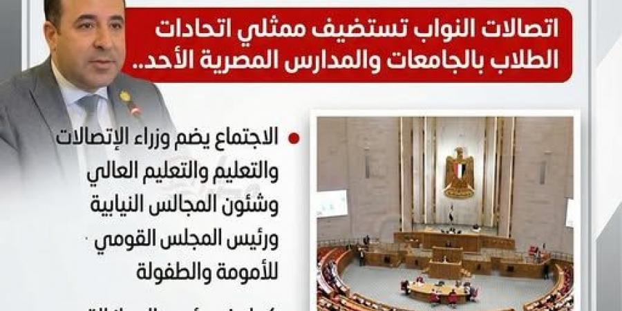 بحضور 4 وزراء ورئيس “القومي لتنظيم الإتصالات”.. مصادر تكشف لـ تحيا مصر: اتصالات النواب تستضيف ممثلي اتحادات الطلاب بالجامعات والمدارس المصرية.. الأحد