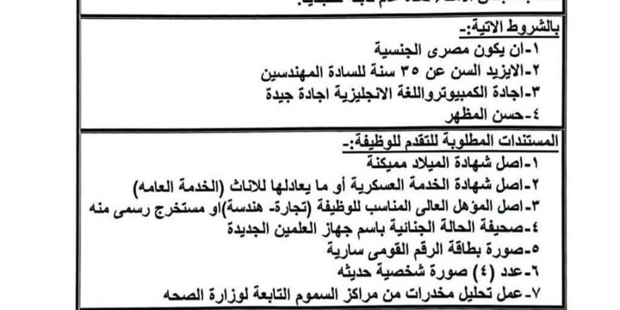 الشروط والمستندات المطلوبة للتقديم على وظائف جهاز العلمين الجديدة