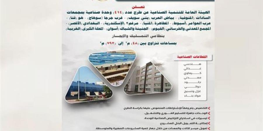التنمية الصناعية تعلن طرح 414 وحدة صناعية جاهزة للتسليم الفوري بـ 11 محافظةً