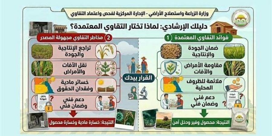 "الزراعة" تحذر من شراء تقاوي مجهولة المصدر وتتوعد المروجين لها بإجراءات رادعة