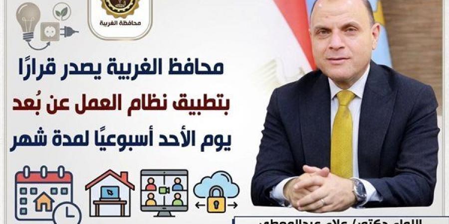 محافظ الغربية يصدر قرارًا بتطبيق نظام العمل عن بُعد يوم الأحد أسبوعيًا