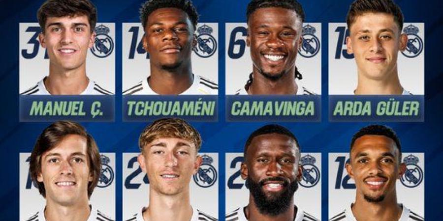 مايوركا ضد الريال.. تشكيل ريال مدريد الرسمي ضد ريال مايوركا في الدوري الإسباني