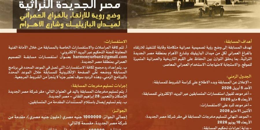 رؤية عمرانية لمصر الجديدة.. إطلاق مسابقة لتطوير ميدان البازيليك وشارع الأهرام