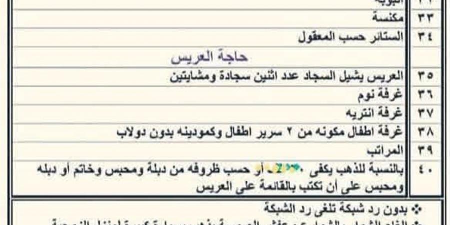 الحد الأدنى لشبكة العروس بـ150 جرام ذهب.. تفاصيل مبادرة تيسير الزواج في قرية البسقلون بالمنيا