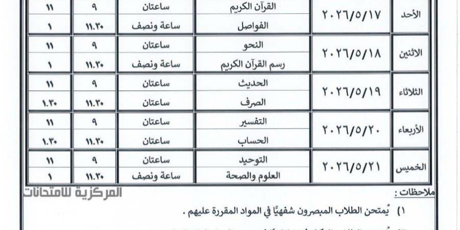 ننشر جداول امتحانات النقل والشهادات الأزهرية 2026