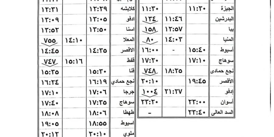 السكة الحديد تدشن قطارات “مخصوص” مكيفة على خط القاهرة – السد العالي – أسوان