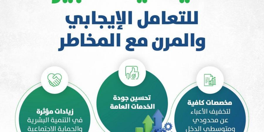 وزير المالية: زيادة الاحتياطيات بالموازنة الجديدة ومخصصات إضافية لتخفيف أعباء محدودي ومتوسطي الدخل