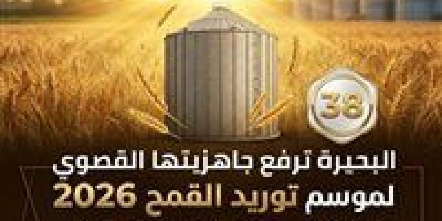 خطة شاملة في البحيرة لاستقبال موسم توريد القمح 2026.. 38 موقعًا جاهزًا وانطلاق منتصف أبريل
