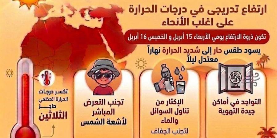 عاجل.. الأرصاد تحذر المواطنين من حالة الطقس