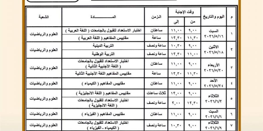 رسميًا.. إعلان جدول امتحانات الثانوية العامة 2026
