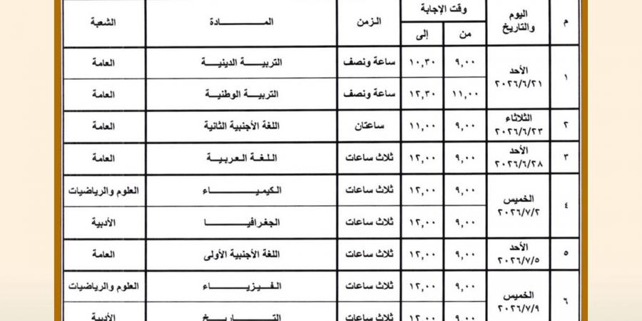 رسميًا الآن | اعتماد جدول امتحانات الثانوية العامة 2026.. تعرف على مواعيد البداية والنهاية لكل الشعب