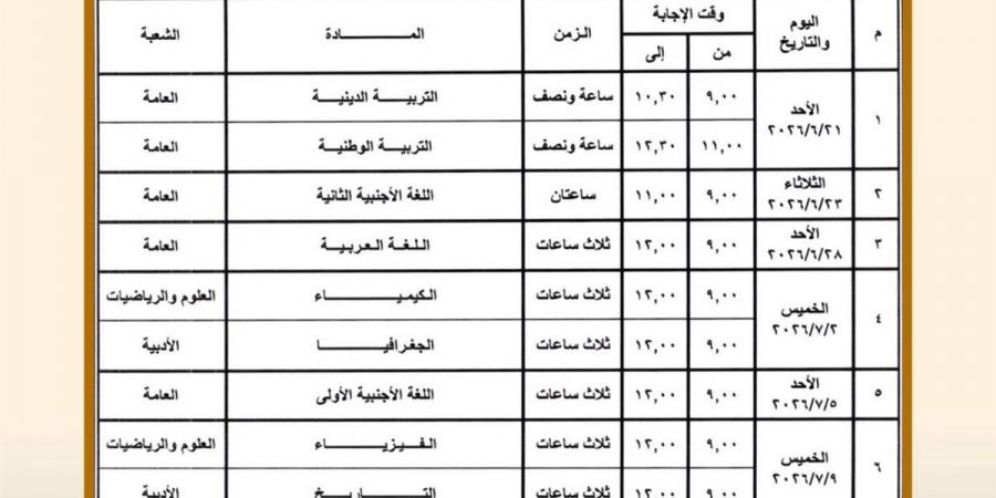 للنظامين الجديد والقديم.. جدول امتحانات الثانوية العامة علمي علوم ورياضة وأدبي