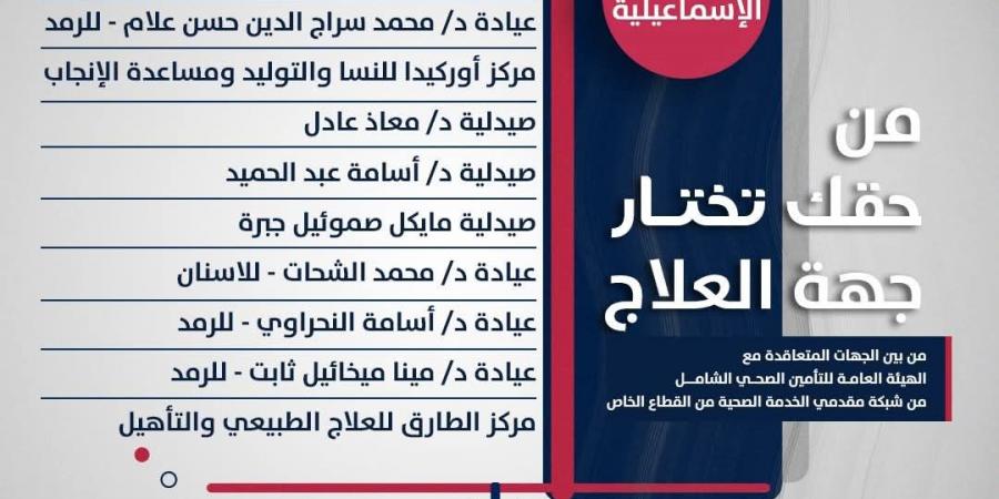 التأمين الصحي الشامل بالإسماعيلية: من حق المواطن اختيار مكان تلقيه العلاج