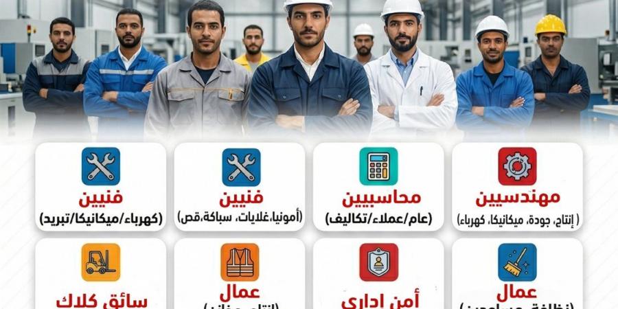برواتب تصل لـ 20 ألف.. فرص عمل للشباب في بورسعيد