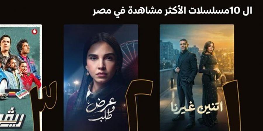 "اتنين غيرنا" يواصل التألق ويتصدر قائمة الأعلى مشاهدة رغم انتهاء عرضه