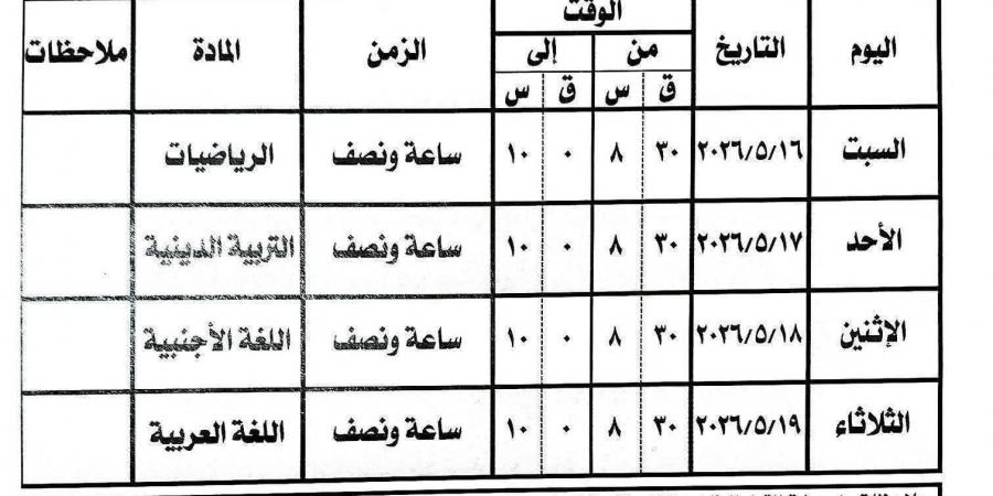 جداول امتحانات الصفوف الابتدائية بأسوان 2026 الترم الثاني.. المواعيد الرسمية للفترة الصباحية والمسائية