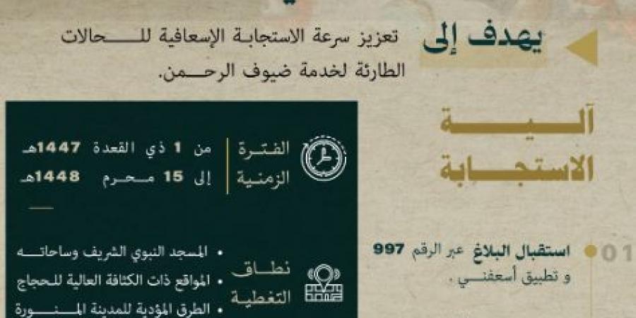 هيئة الهلال الأحمر السعودي تستعد لموسم الحج