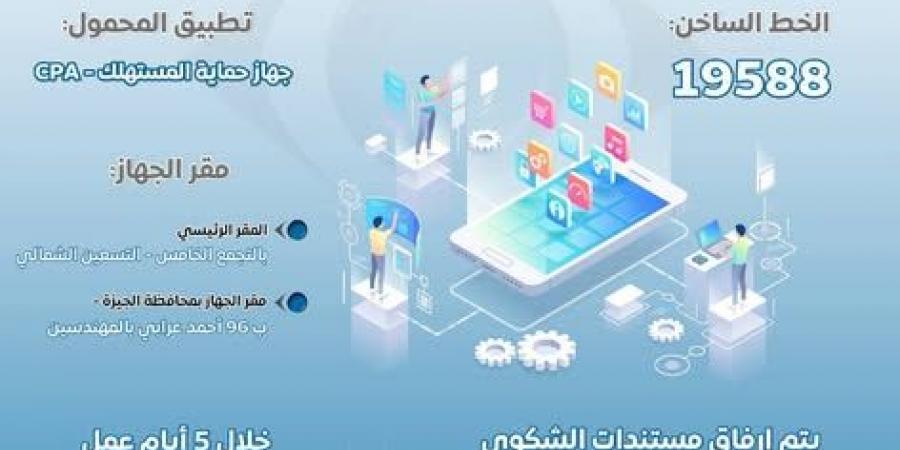 الوزراء: تحركات مكثفة لجهاز حماية المستهلك لتعزيز الرقابة واستقرار الأسواق