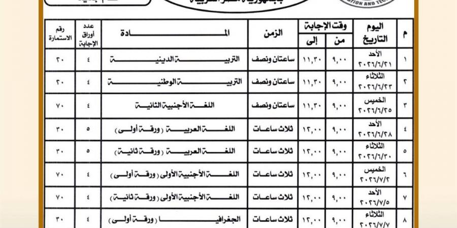 جدول امتحانات الثانوية العامة 2026 في مصر