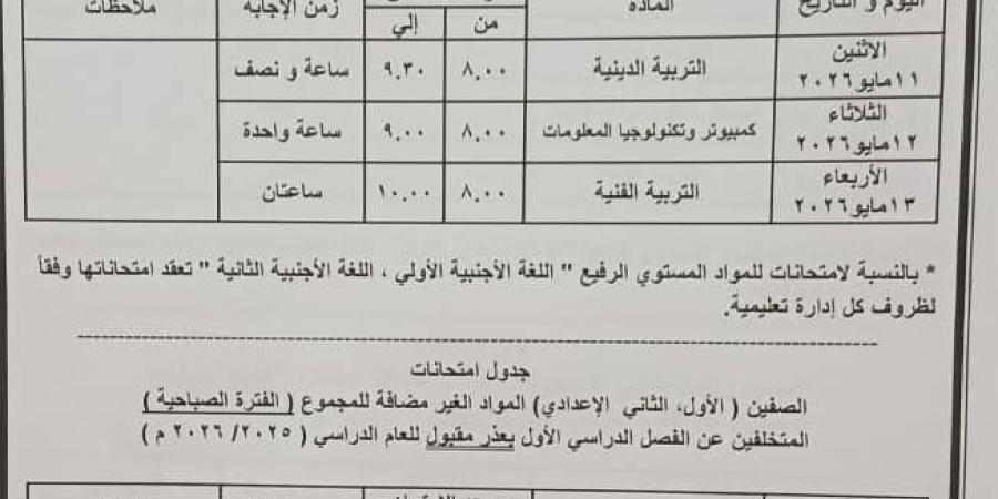 ننشر مواعيد امتحانات الترم الثاني 2026 لجميع المراحل الدراسية بالقاهرة