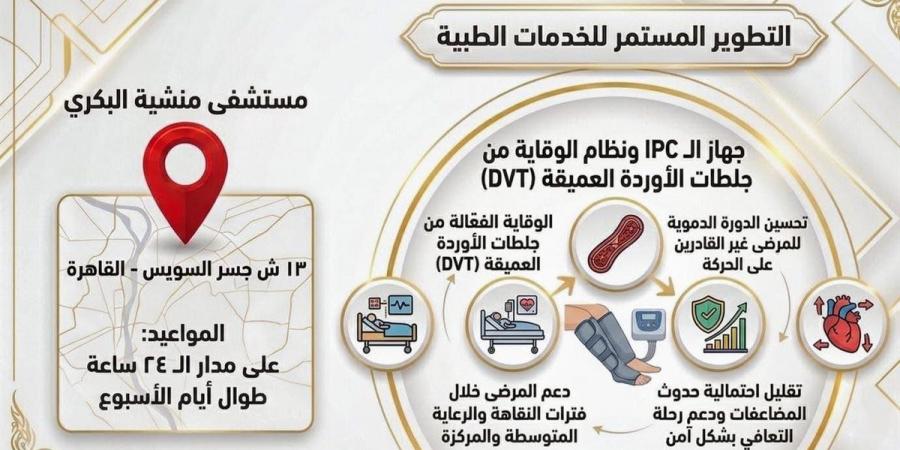 خدمات تشخيصية وعلاجية متطورة بمستشفى منشية البكري العام لدعم رعاية المرضى (تفاصيل)