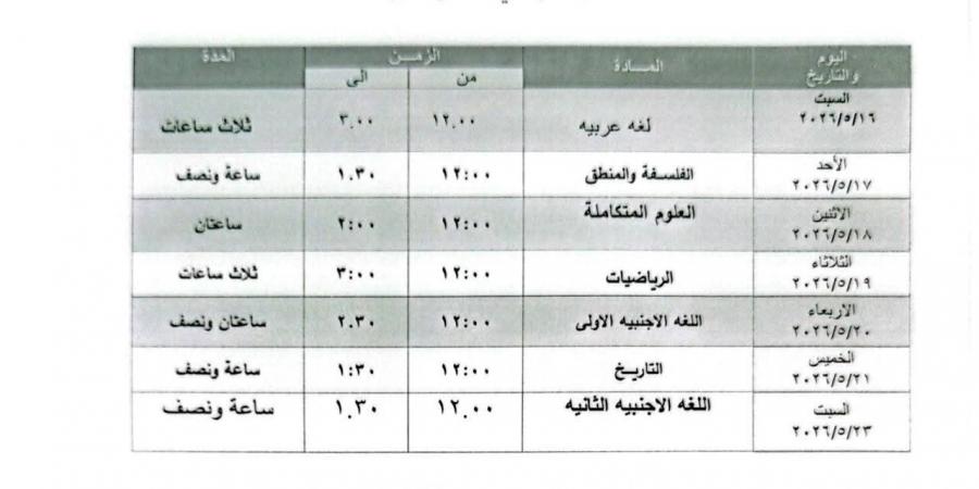 محافظ الجيزة يعتمد مواعيد امتحانات الفصل الدراسي الثاني ٢٠٢٥ / ٢٠٢٦