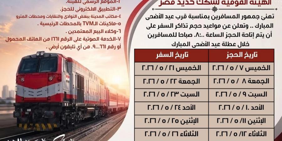 عاجل.. بدء حجز تذاكر قطارات عيد الأضحى المبارك اعتبارًا من غدًا