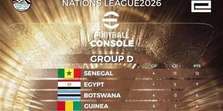 منتخب الكرة الإلكترونية يتأهل في تصفيات FIFAe Nations League 2026