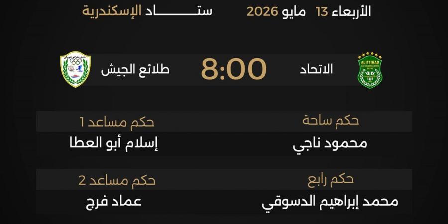 خريطة أون سبورت لمباراة الاتحاد السكندري وطلائع الجيش في مجموعة الهبوط