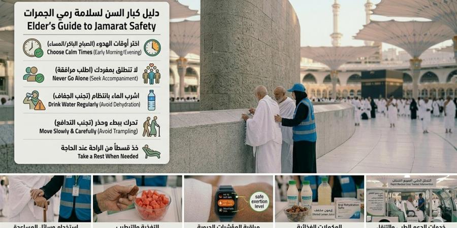 الوقاية من السقوط والزحام.. أهم التعليمات لكبار السن أثناء رمي الجمرات
