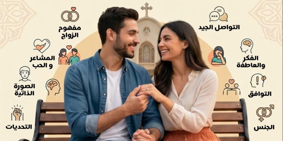 "نحو ارتباط مقدس".. أسقفية الخدمات دورة متخصصة للمقبلين على الزواج