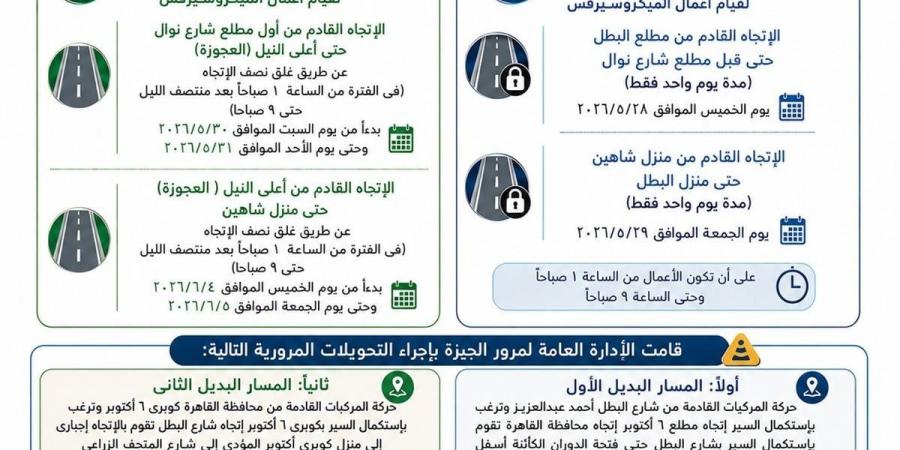 الخريطة الكاملة لمواعيد الغلق الكلي والجزئي لكوبري 6 أكتوبر بنطاق الجيزة