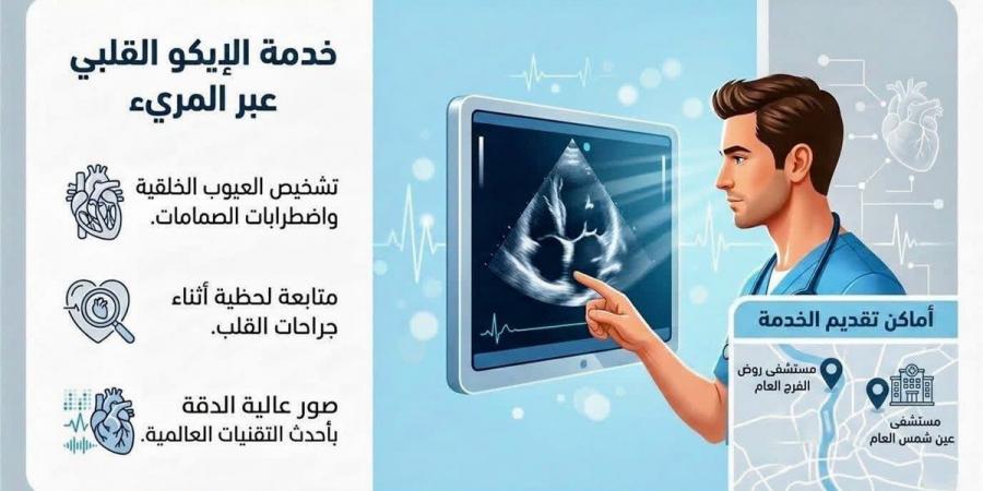 "صحة القاهرة" تواصل تقديم خدمة الإيكو القلبي عبر المريء بأحدث التقنيات التشخيصية