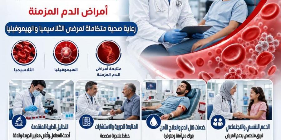 صحة القاهرة تُطلق عيادات متخصصة لمرضى الهيموفيليا والثلاسيميا