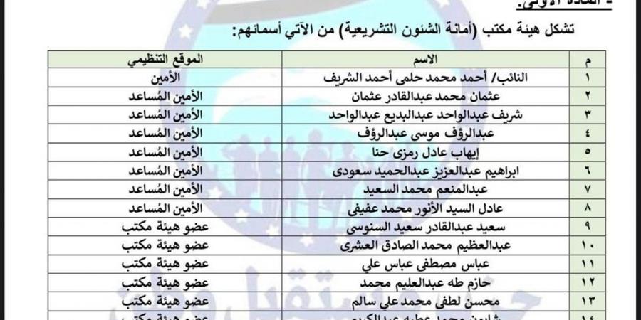 إبراهيم سعودي أمينًا مساعدًا للجنة التشريعية بحزب مستقبل وطن