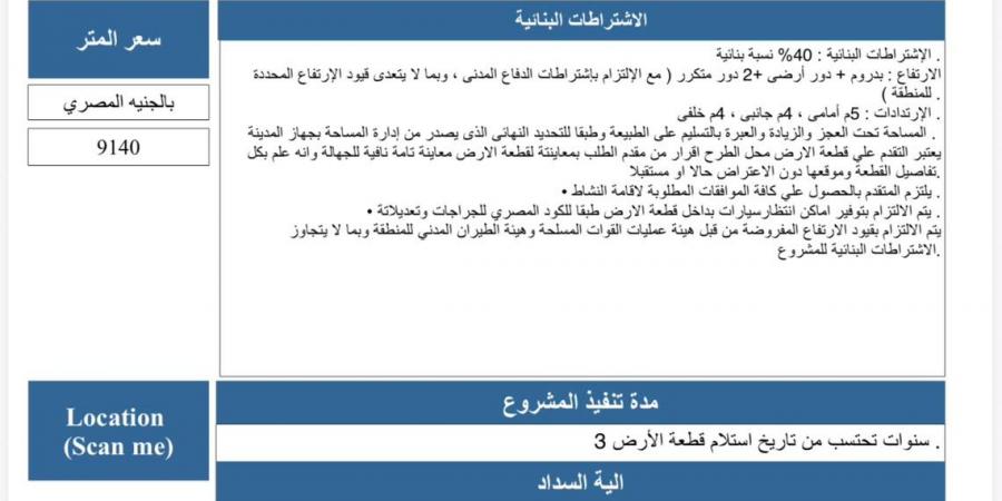 طرح فرص استثمارية متميزة بمدينة ناصر الجديدة غرب أسيوط خلال يونيو 2026